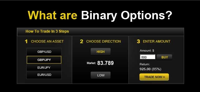 Binary options changed my life