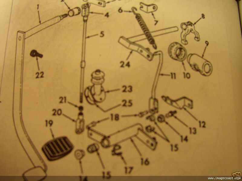 Throwout bearing "chatter"